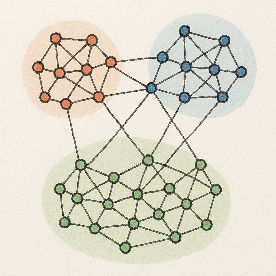 Community detection problems